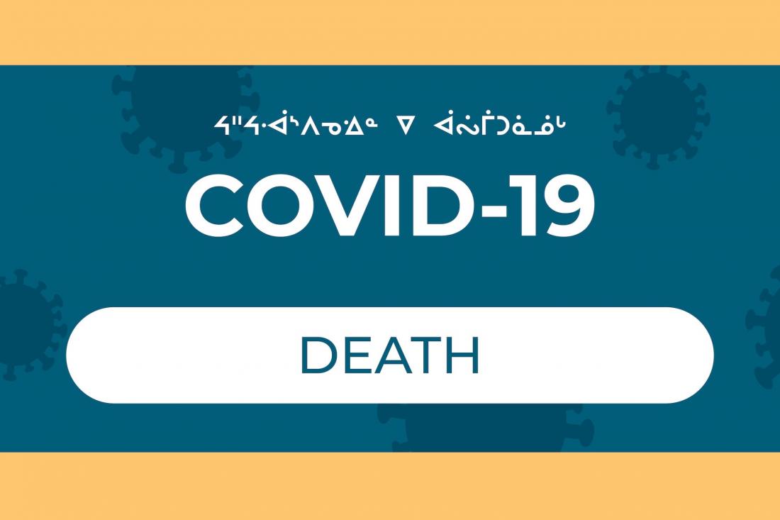 COVID-19: Death